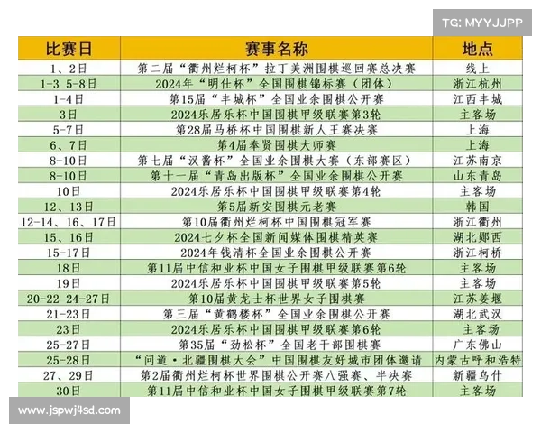 围棋赛事网站推荐