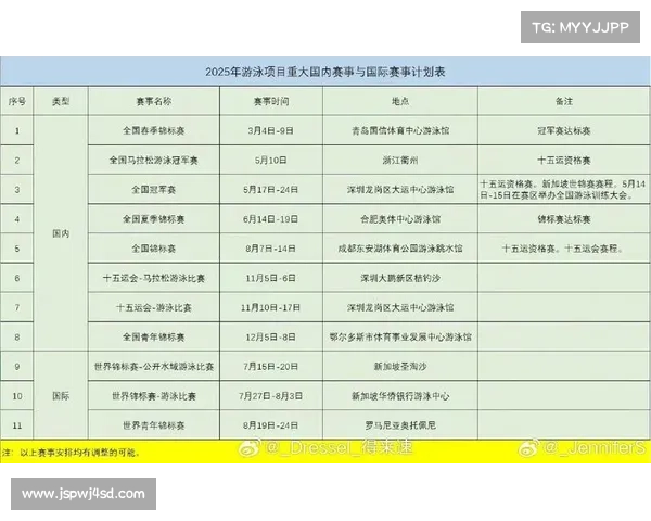 游泳今日赛程 游泳今日赛程