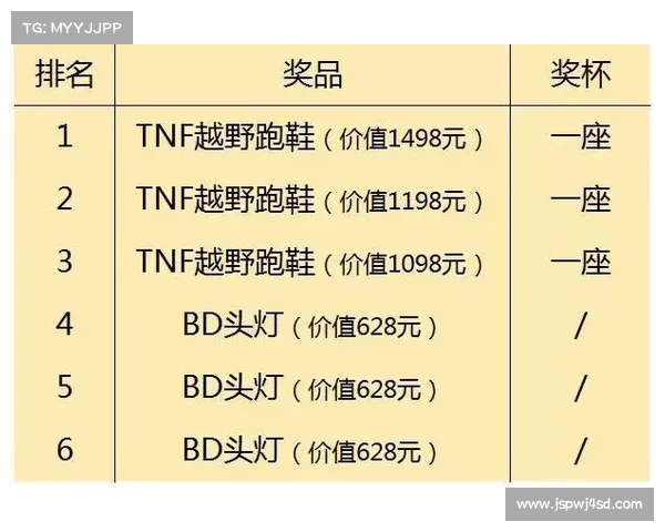 越野跑赛事的保险越野时出险保险赔吗 越野跑赛事的保险越野时出险保险赔吗